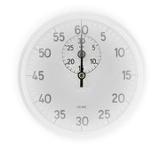 How to Schedule Your WordPress Blogging Workflow